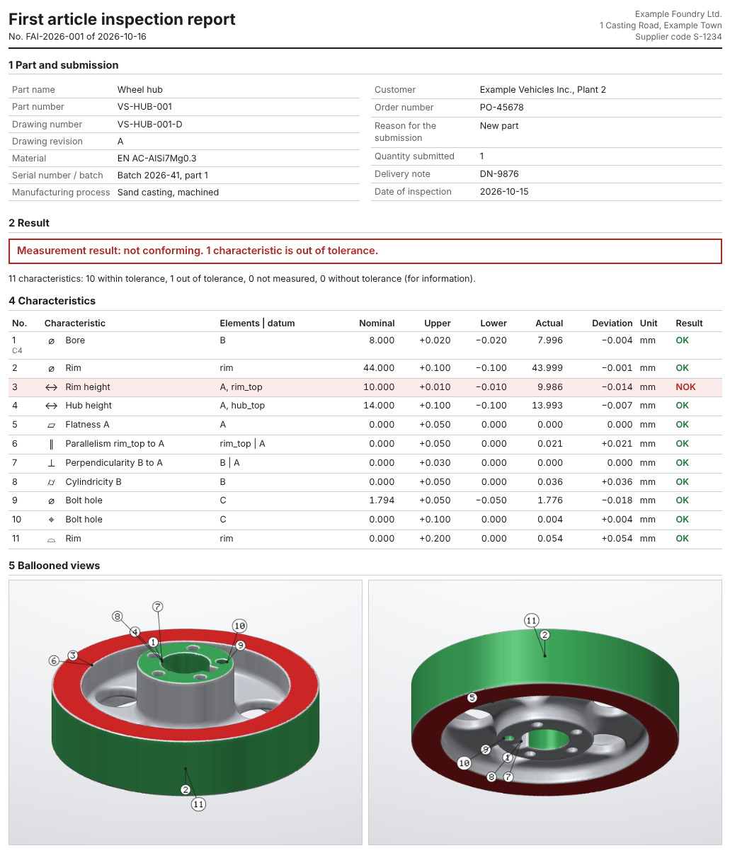First article inspection report of a wheel hub: cover sheet, characteristic list with one characteristic out of tolerance, and two views of the part with balloon numbers